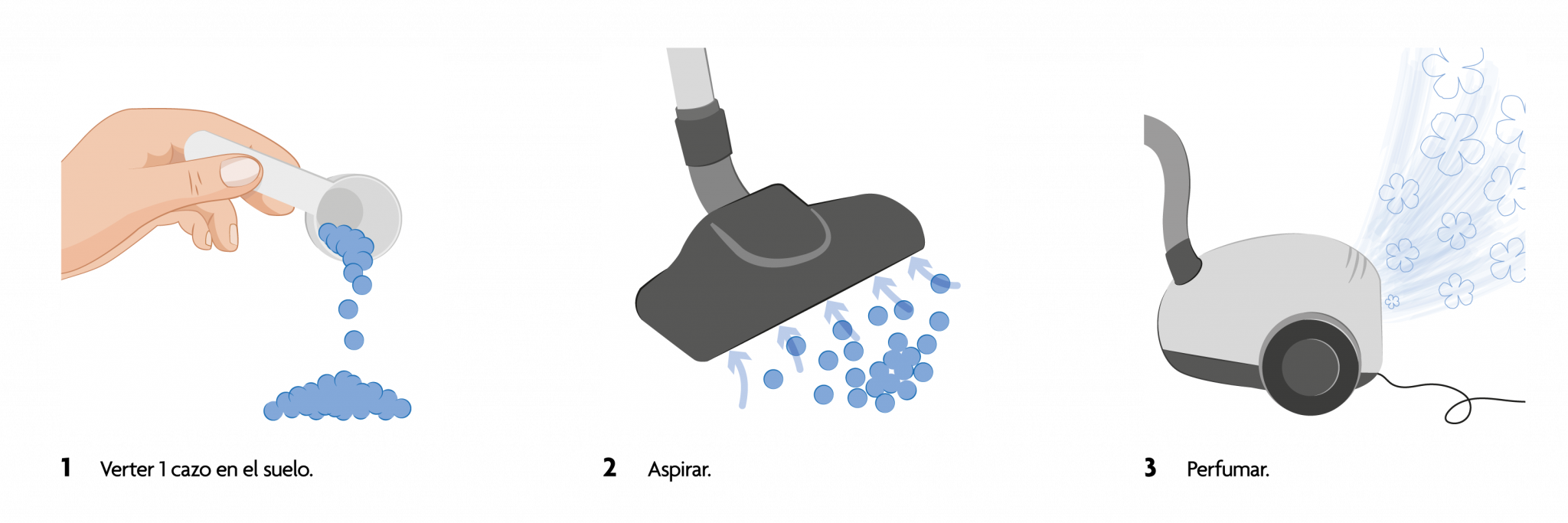 Lot de 8 - Pastilles aspirateur diffuseur de parfums "air pure" - Ambar