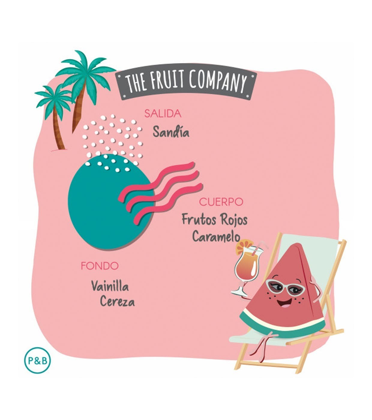 Lot de 6 spray ambiance air et tissu pastèque 250ML -The fruit company